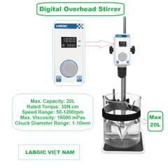 Máy khuấy đũa kỹ thuật số, dung tích 20 lít, 50-1200rpm, Digital Stirrer, LABGIC
