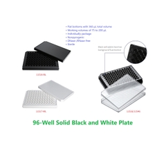 Đĩa/ Phiến nuôi cấy tế bào solid black/ solid white 96 Well, đáy phẳng, Sterile TC-treated