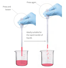 1ml Pipet pasteur nhựa chia vạch, 1 cái/gói vô trùng, Ống hút nhỏ giọt thí nghiệm, Biosharp