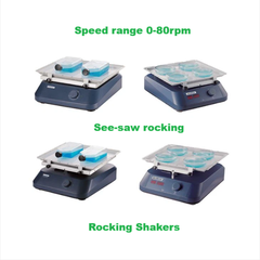 Máy lắc phòng thí nghiệm 0-80rpm, Shakers, model: SK-R1807-E, hãng Biologix