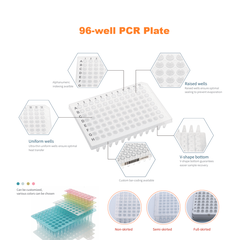 Đĩa PCR 96-well 0.1ml, 10 cái/túi, PCR Plate Full-Skirted, DNase/RNase-free, Labselect