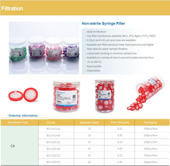 CA membrane, Hydrophilic- Màng lọc CA ưa nước 13mm-33mm, lỗ 0.22µm/ 0.45µm, Biosharp