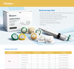 PES-Màng lọc tiệt trùng 13-33mm, lỗ 0.22µm/ 0.45µm (Sterile Syringe Filter), Biosharp