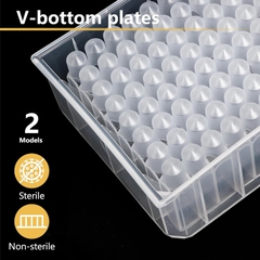 Deep Well Plates 96 giếng vuông, 2.2ml-đáy V, DNase & RNase free, Biologix