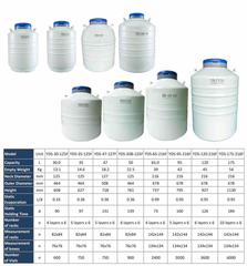 Bình Nitơ lỏng 30-50 Lít, cổ 125mm, Vỏ bình nito lỏng- Bình chứa khí nito lỏng, Fcombio