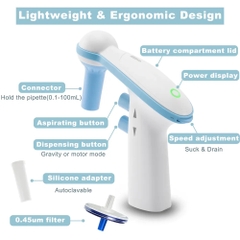 Trợ Pipet dải hút 0.1-100mL dùng pin (Levo ME Pipette Filler), hãng Biologix-USA tekcovina