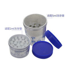 Hộp đông lạnh tế bào cho ống 2mlx18 và 5mlx12 (Cell Freezing Container), hãng Biosharp  tekcovina