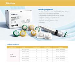 PTFE hydrophilic-Màng lọc tiệt trùng 13-33mm, lỗ 0.22µm/ 0.45µm (Syringe Filter), Biosharp