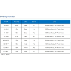 Ống ly tâm-Ống Eppendorf (Microcentrifuge Tubes), hộp 500 chiếc, hãng Biologix-USA