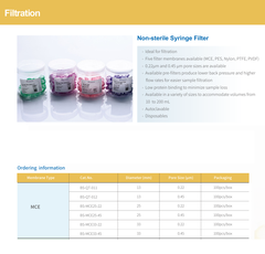 MCE Membrane, Hydrophilic- Màng lọc MCE ưa nước 13mm-33mm, lỗ 0.22µm/ 0.45µm, Biosharp