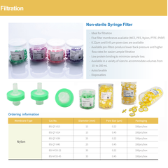 NY membrane, hydrophilic-Màng lọc Nylon ưa nước 13-33mm, lỗ 0.22µm/ 0.45µm, Biosharp