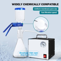 Màng lọc mẫu Nylon (Ny) đk 13-50mm/0.22µm-0.45µm, 4x25 chiếc/hộp, hãng Biosharp