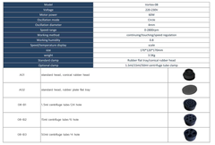 Máy trộn Vortex (Vortex Mixer), model: Vortex-08, tốc độ 0-2800rpm, hãng Fcombio
