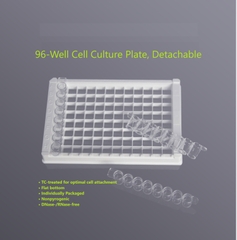 Đĩa/Phiến Elisa- nuôi cấy tế bào 8 Strip 96 Well có thể tháo rời, tiệt trùng, TC-treated, Labselect