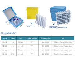 Hộp đựng ống Vial 0.5ml/1.5ml/2.0ml/5.0ml và lọ trữ lạnh, bằng bìa cứng, hãng Biologix-USA