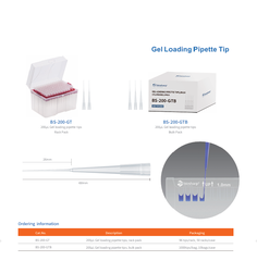 Đầu côn 200ul nạp gel (200ul Gel-loading Pipette Tips) Hãng Biosharp