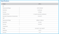 Máy đo pH/ORP/Nhiệt độ dạng bút, dải đo -2～20 pH, model: LPH-1, hãng LABGIC