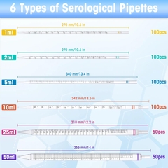 Pipet nhựa 1.0ml-50ml tiệt trùng 1 chiếc/gói, (Serological pipette), hãng Fcombio-USA