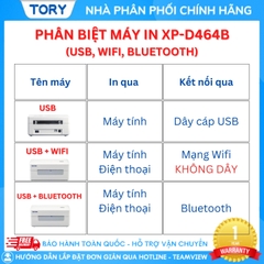 Xprinter XP-D464B (USB) Máy in đơn hàng, tem nhãn. Máy in đơn hàng, in tem nhãn, in vận đơn TMĐT khổ 110mm