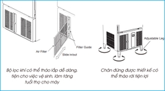 MÁY LÀM ĐÁ VIÊN HOSHIZAKI IM-30CNE