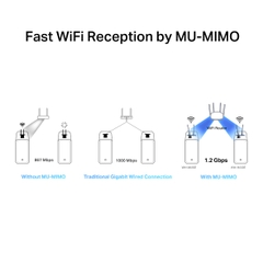 [AC1200] Card Mạng PCIE Wifi Mercusys MA30E Trang Bị Bluetooth 5.0, Wifi Băng Tần Kép AC1200