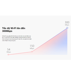 [300M] Thiết Bị Phát Wifi Mercusys MW301R Băng Thông 300M Chuẩn N
