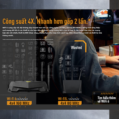 [AX6000] Thiết Bị Phát Wifi 6 Asus TUF AX6000 Chuẩn Băng Thông AX6000