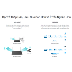 [AX1800] Thiết Bị Thu WiFi 6 TP-Link TX20U USB Wifi 6