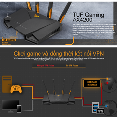 Router Wifi 6 Asus TUF Gaming AX4200 – Chuẩn AX, Gaming Mượt, Phủ Sóng Mạnh