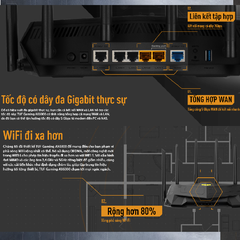 [AX6000] Thiết Bị Phát Wifi 6 Asus TUF AX6000 Chuẩn Băng Thông AX6000
