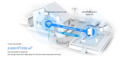 [AX3000-Ngoài Trời POE] TP-Link Deco X50 Thiết Bị Phát Wifi 6 POE Mesh Băng Thông AX3000