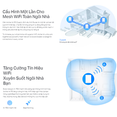 [AX3000] Thiết Bị Phát Wifi Mesh 6 TP-Link Archer Air R5 Siêu Mỏng Ốp Tường, Băng Thông AX3000