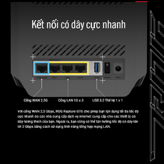 [AX10000 - 2 Packs] Thiết Bị Phát Wifi 6 Mesh Asus GT6 3 Băng Tần, Băng Thông AX10000 GT6 (B-2-PK)