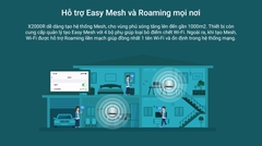 [AX1500] Thiết Bị Phát Wifi 6 TOTOLINK X2000R Băng Tần Kép AX1500