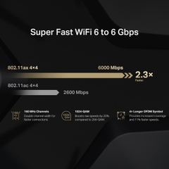 [AX6000] Thiết Bị Phát Wifi 6 Mercusys MR90X Băng Tần Kép AX6000