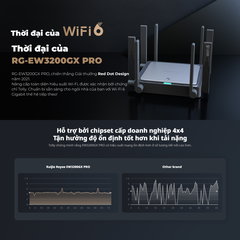 [3200M] Thiết Bị Phát Wifi 6 RUIJIE RG-EW3200GX PRO, Hỗ Trợ Tối Đa 192 Users, Băng Thông 3200M