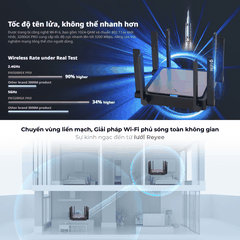 [3200M] Thiết Bị Phát Wifi 6 RUIJIE RG-EW3200GX PRO, Hỗ Trợ Tối Đa 192 Users, Băng Thông 3200M