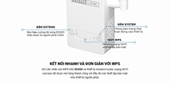 Mở Rộng Sóng Wifi TOTOLINK EX200 Băng Tần 300M