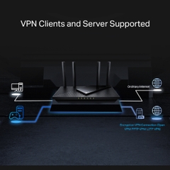 [AX3000] Router Archer AX55 Pro Wi-Fi 6 AX3000 Multi-Gigabit với Cổng 2.5G Chính hãng