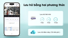 Camera Dahua Hero A1 H5AE Camera Trong Nhà Xoay 360 Độ, Đàm Thoại 2 Chiều, Phát Hiện Chuyển Động