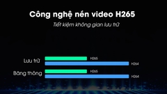 Đầu Ghi Ezivz 8 Kênh CS - X5S -8W