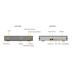 [10 Kênh] Đầu Thu IMOU NVR-N110-8A0E Hỗ Trợ Onvif, Hỗ Trợ Lên Tới 16TB