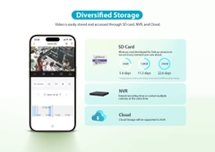[5MP] Camera Dahua H5B , Có Nút Gọi, Xoay 360 Độ, Tích Hợp AI, Hỗ Trợ Wifi 6, Camera Trong Nhà