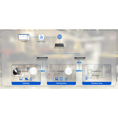 [AX1800] Ruijie RG-RAP62 | Phát Wifi 6 Ốp Trần POE Tốc Độ 1774Mbps, Hỗ Trợ +100 User