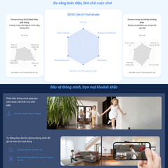 [5M] Camera Ezviz C6N G1 Camera Trong Nhà Thông Minh Xoay 360 Độ