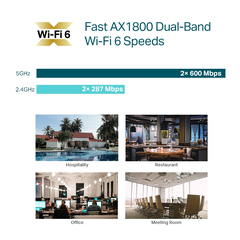 [AX1800] TP-Link Omada EAP610 | Access Point Wifi 6 Gắn Trần Băng Thông AX1800