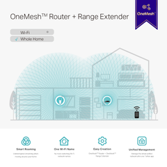 [AC1200] Mở Rộng Sóng Wifi TP-link RE315, Chuẩn Băng Tần Kép AC1200