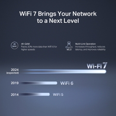 [BE3600] Mercusys MR27BE Phát Wifi 7 Băng Tần Kép