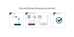 Bộ Chia Mạng POE TP-Link TL-SF1005LP 5 Cổng 100M 4 cổng POE Cổng Suất tổng 41W
