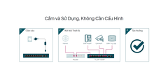 Bộ Chia Mạng POE TP-Link TL-SF1009P 9 Cổng 100M 8 cổng POE Cổng Suất tổng 67W